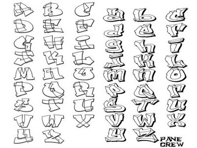 Graffiti alphabet fonts a z