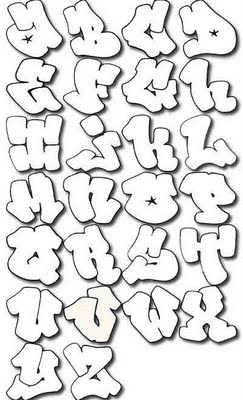 Type graffiti alphabet types of graffiti fonts